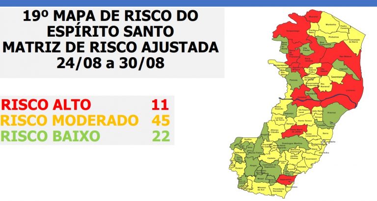 mapa de risco